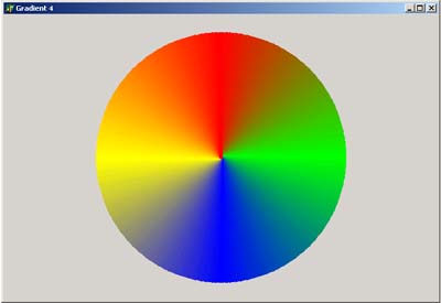 Four color circular gradient
