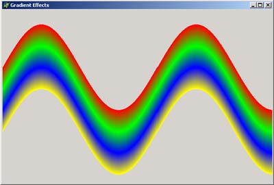 Rainbow Gradient