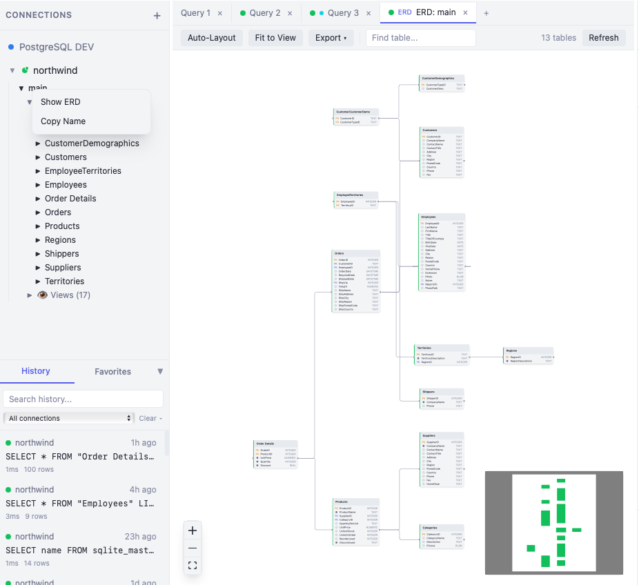 Visual ERD diagram showing all tables, columns, and relationships in the database