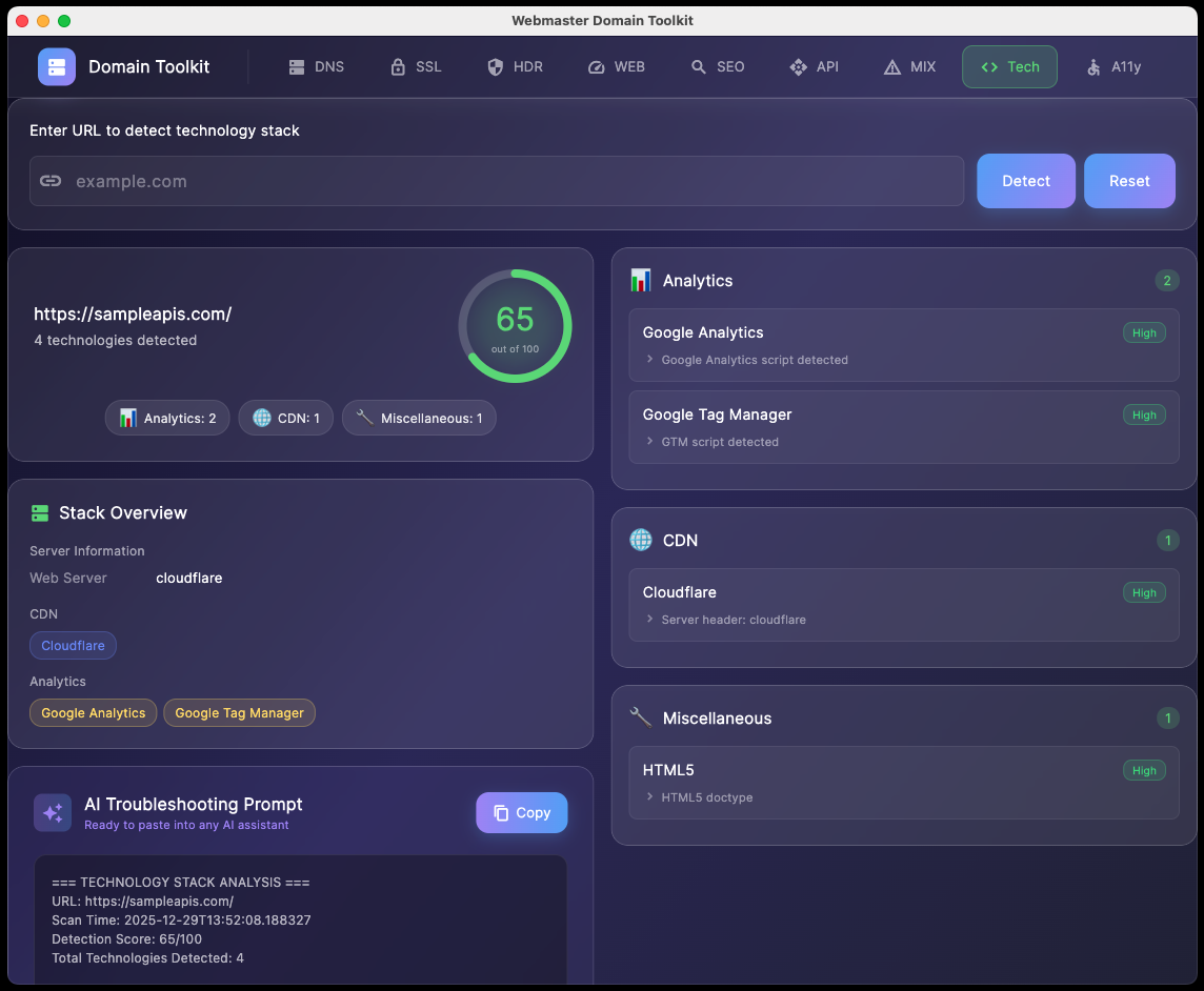 Technology detection revealing Cloudflare CDN, Google Analytics, and Tag Manager